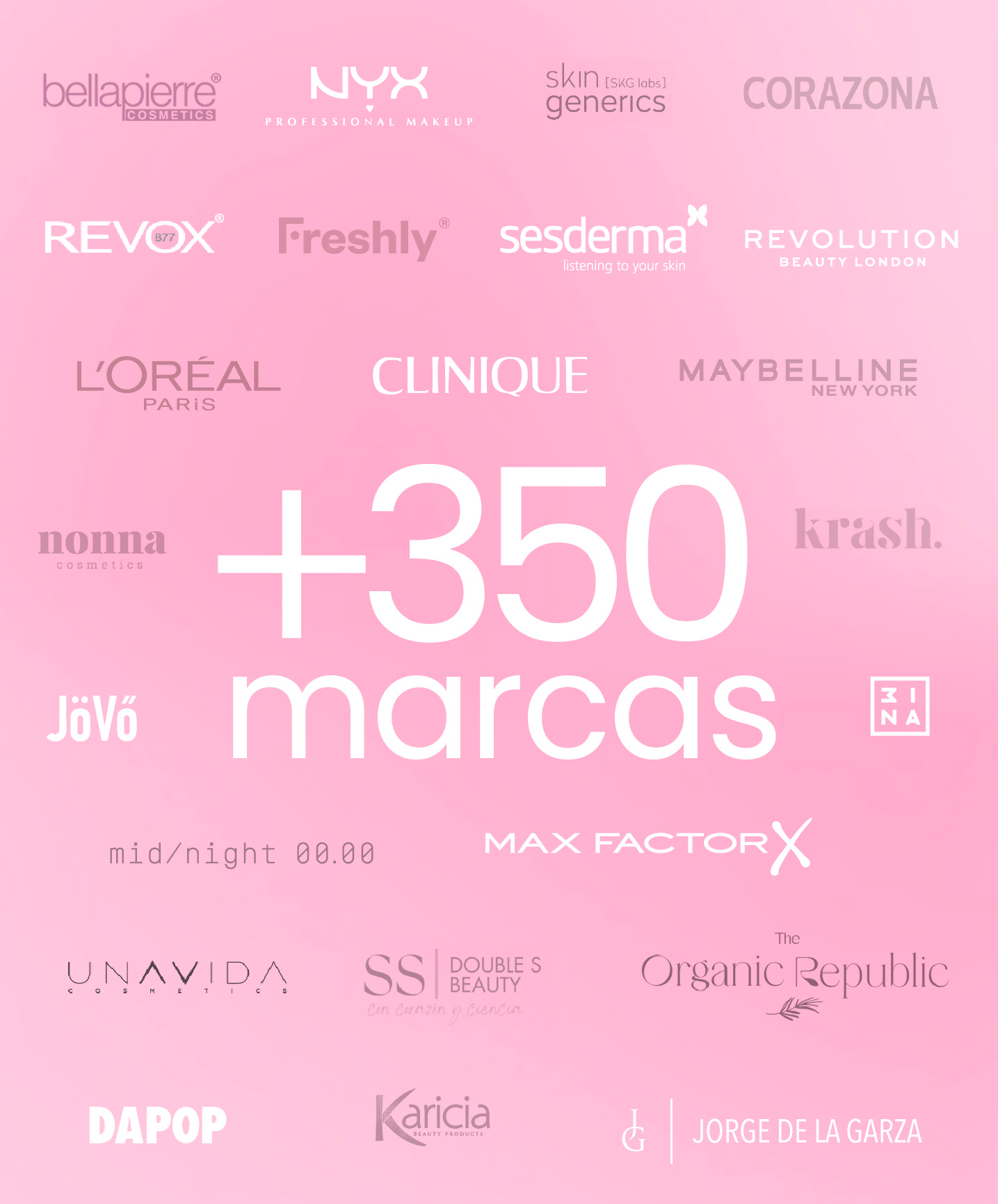 brands